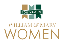 100 Years of Women logo