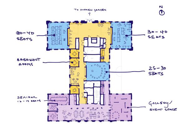 Conceptual plan of improvements to a building in Historic Campus showing the specific rooms targeted for renovations.