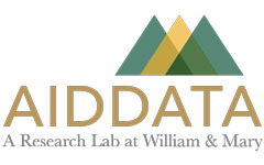 AidData
