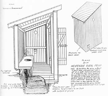 The privies at the Front Street sites were more basic, following a less expensive and less sanitary design recommended for rural areas. Many of these shallow privies at Front Street were lined with wood rather than more durable brick.