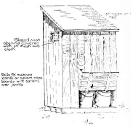 In urban areas, health reformers recommended privies with removable pails.