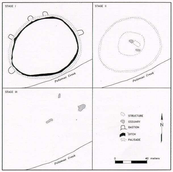 Schematic diagram of village evolution