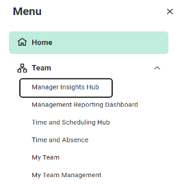 Managers Insights Hub